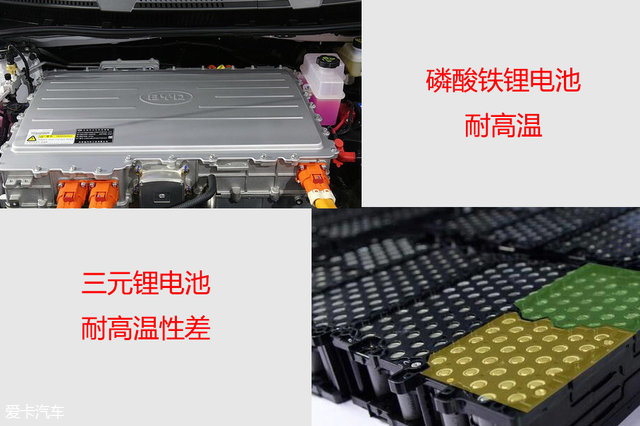 夏季電動汽車誤區;電動汽車保養;電動汽車; 夏季電動汽車誤區;電動汽車保養;電動汽車;